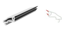 ic bukey 2 mm cita profili